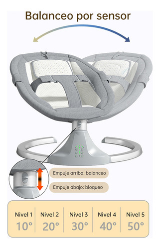 Mecedora Eléctrica Bebé Silla Bouncer Multifuncional Artefacto Mágico Para Calmar A Los Bebés Cuna Balanceadora Para Recién Nacidos Mecedora Eléctrica Con Mosquitero