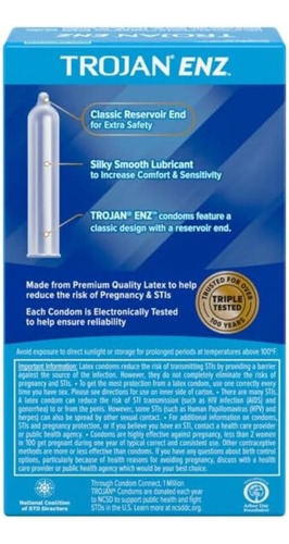 Condones Trojan Enz Clasicos Preservativos 12 Piezas