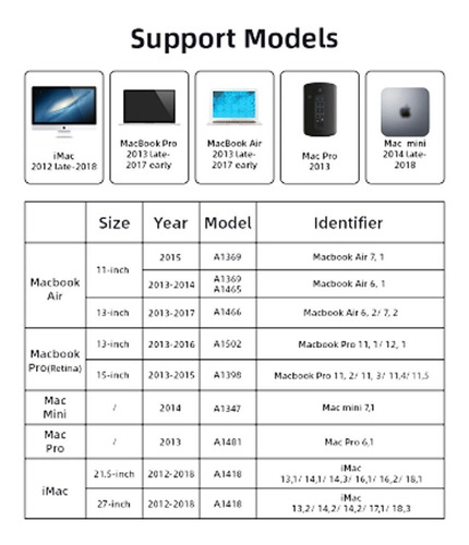 Imagen 2 de 5 de Macbook Pro Retina, Macbook Air, iMac Ssd De 1tb, 2013 2015