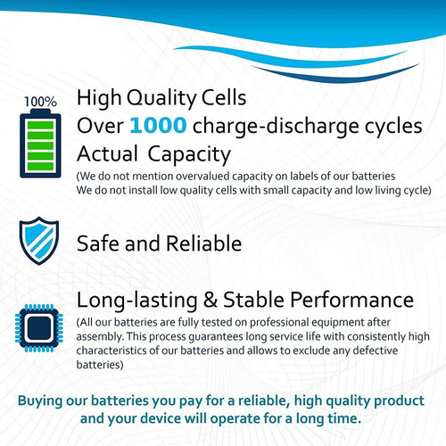Hqrp Battery For Turtle Beach Elite 800 Elite 800x Wirel Ccl