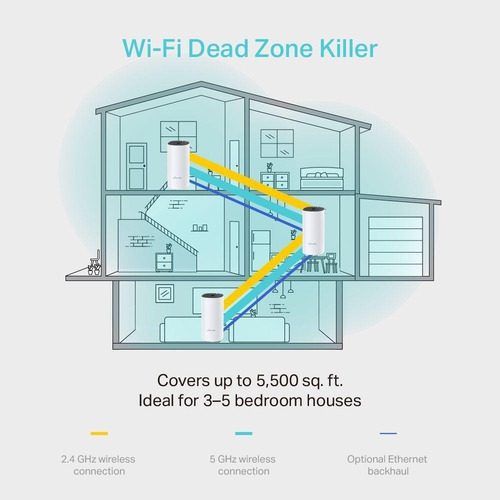 Sistema Wifi Malla Para El Hogar, Deco M4 (2-pack) Tp-link