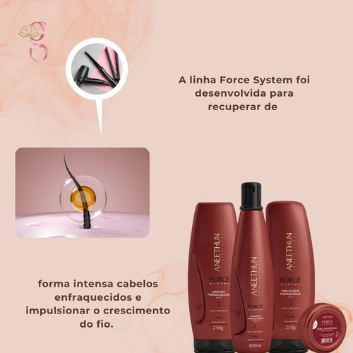 Kit Aneethun Shampoo+finalizador+máscara+dose Force System