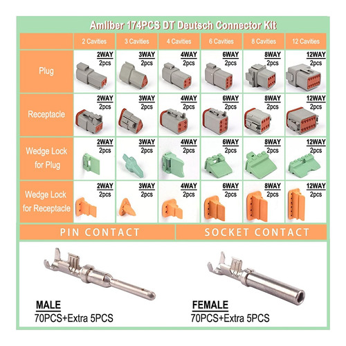 12 Kits De Conectores De La Serie Dt, 2, 3, 4, 6, 8, Conecto