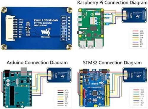 Waveshare Módulo De Pantalla Lcd Ips General De 2 Pulgadas ×