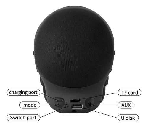 Bocinas Portátiles Bocinas Yesechens Skull Con Bluetooth 8 W