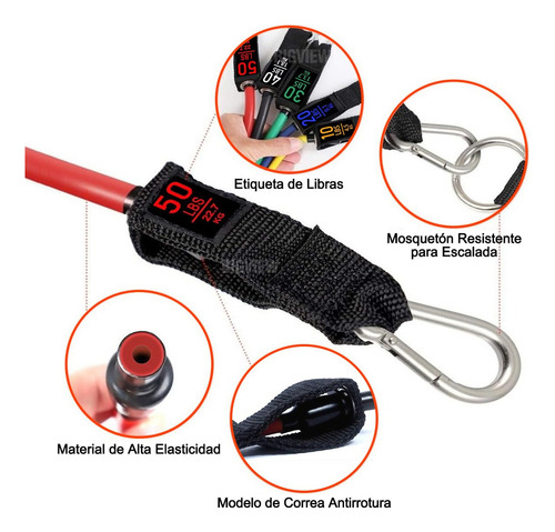 ..150lbs Kit De Bandas De Resistencia Ligas Para Ejercicio 1