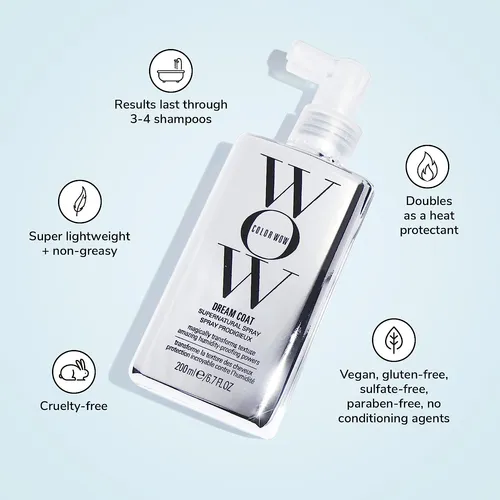 Color Wow Antifrizz Original