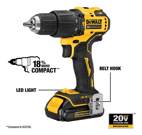 Kit Dewalt Atomic 20v, C/ Taladro Percutor Y Atornillador