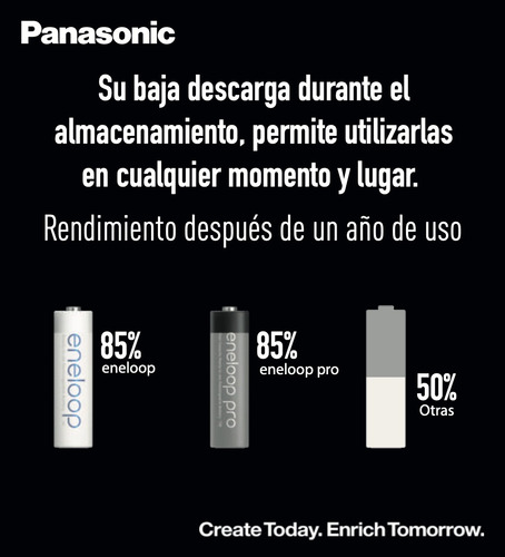 Pilas Aaa Recargable Panasonic Eneloop, 2 Pilas
