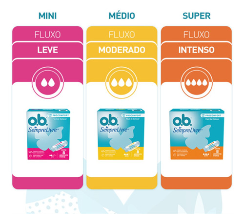 Absorvente Interno O.b Original Super Leve 10 Pague 8