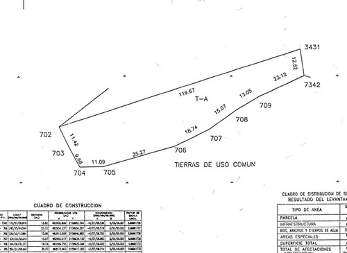 Terreno En Venta En Jilotzingo