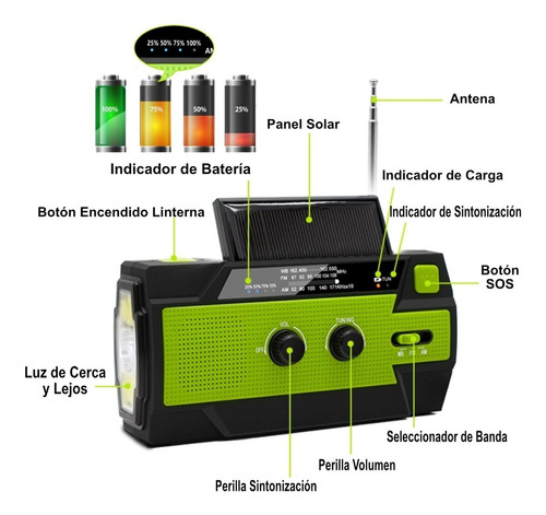 Radio Emergencia Dinamo Solar Linterna Recargable Portatil Color Verde Lima