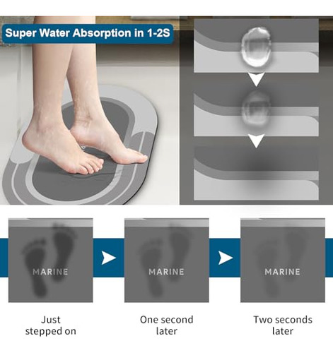 Tapete De Baño Súper Absorbente, Tapete De Baño De Secado Rá