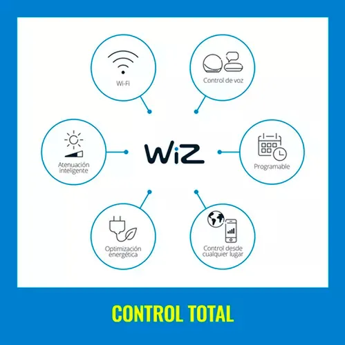 Kit X3 Lámpara Smart Led Wiz Globo Wifi Rgb 11w G95 E27