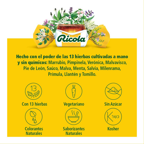 Pastillas Ricola 4 Pack Sin Azúcar
