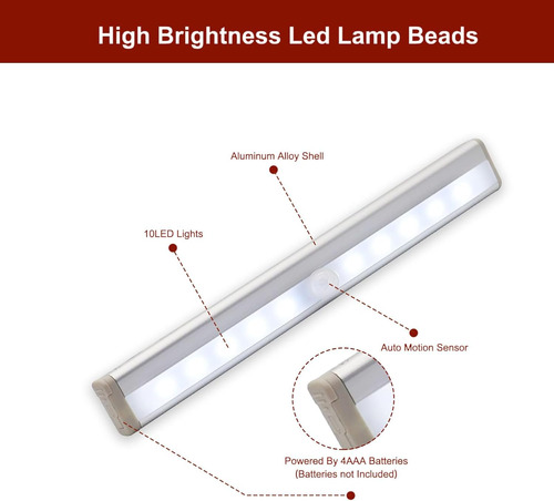 Luces Led Con Sensor De Movimiento Para Debajo De Gabinetes