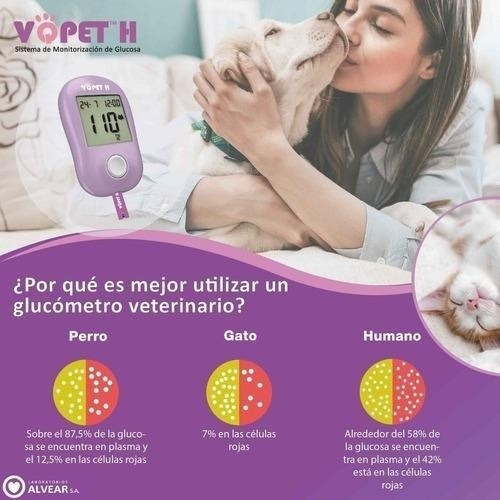 Medidor Glucosa Vqpet Vgm30 Glucometro Veterinario