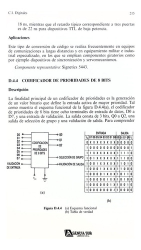 Manual De Circuitos Integrados Digitales Y Analógicos