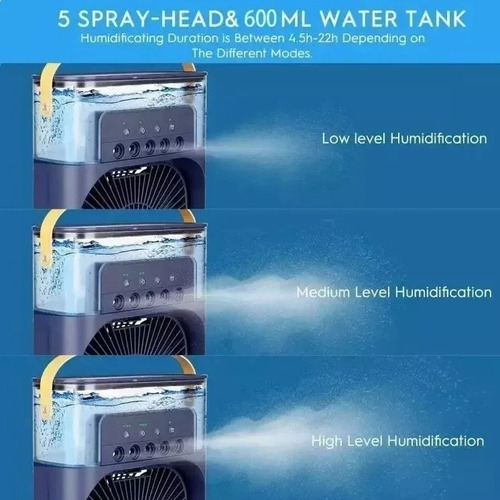 Ventilador De Escritorio Compacto Humidificador Usb Portatil