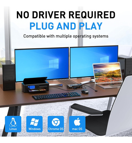 Kvm Switch Splitter Hdmi - Hdmi Usb 3.0 - 3 Pc En 2 Monitor