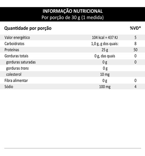 Whey Protein Isolado Hidrolisado Iso 100% 600g - Dymatize Sabor Vanilla Gourmet