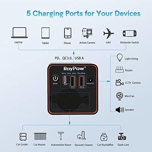 Cargador Portatil Usb 23,400 Mah Roypow C86