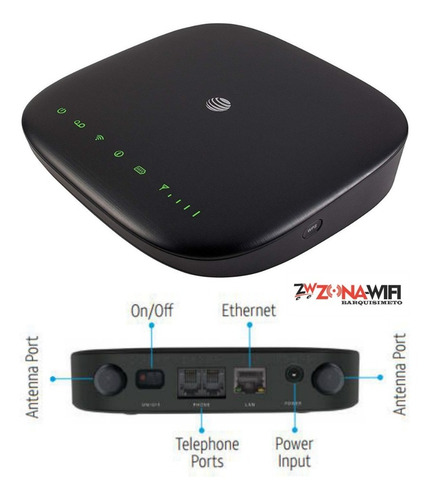 Imagen 3 de 4 de Modem Router Zte Mf279 Wifi 4g Lte Movistar 2 Punto De Venta