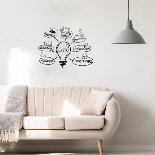 Vinilo Pared Frases Éxito Claves Decoración Wall Stickers