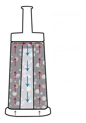 Paquete De 2 Filtros De Agua Para Piezas De De Barista #