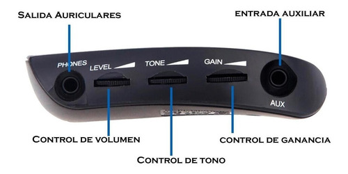 Imagen 2 de 6 de Amplificador Auricular Para Guitarra Nux Gp1
