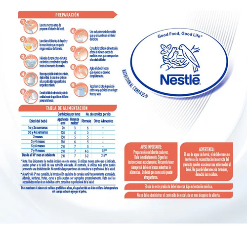 Nan Sin Lactosa 400g X 2 - Kit Doble De Fórmula