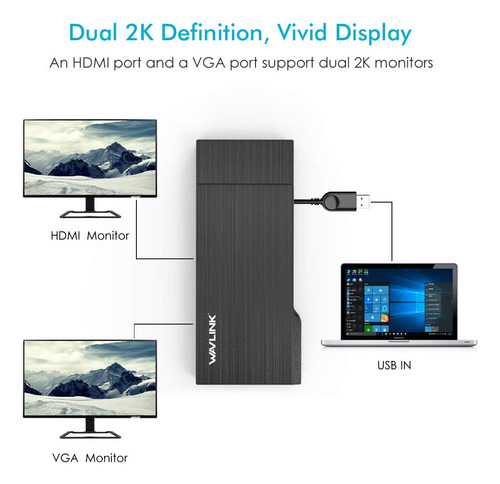 Wavlink Universial Usb 3.0 Dual Head Mini Docking Multi-disp