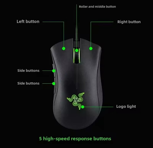 Razer Deathadder Viper Standard Edition 6400 Dpi