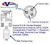 Cable Video Supervga Alta Velocidad Nucleo Ferrita 5.9 Ft