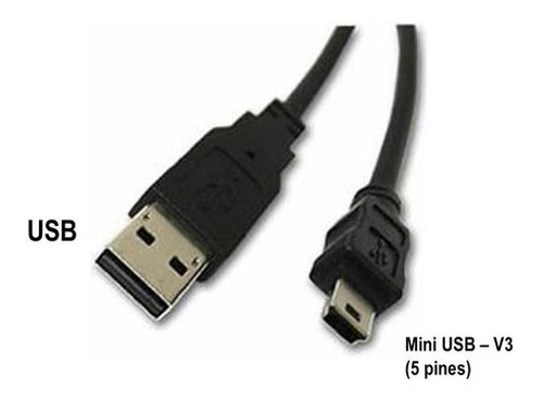Puntotecno - Pack X2 Cable Usb A Mini Usb 0,8 Mts