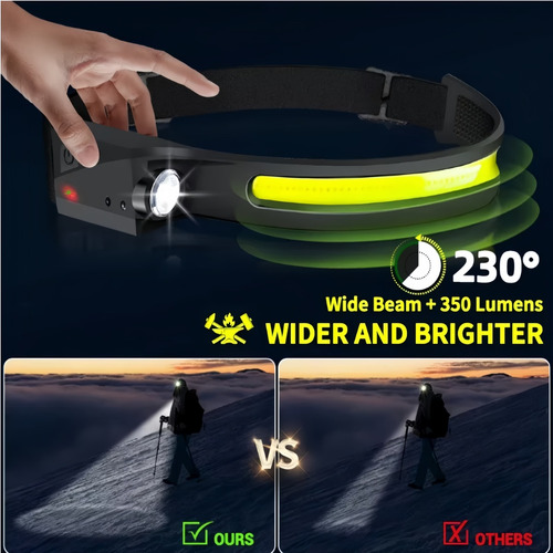 2 Linterna Piezas De Impermeable Led Multifunción Frontal