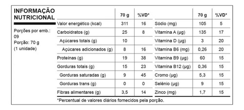Display 9 Un Barra Proteica Protobar 70g Nutrata