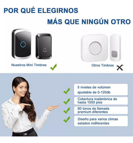 Timbre Inalámbrico Impermeable Con Luz Led 1 Transmiso 1 Rec