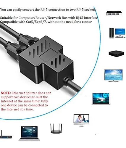 Divisor Ethernet 1 A 2 Adaptador De Red Macho A Hembra Rj45,
