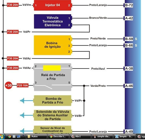 Curso Climatización Automotriz Y Electrónica Del Aire Acondi