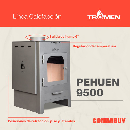 Imagen 3 de 10 de Calefactor Salamandra Pehuen 9500 Kcal Tromen Color Negro