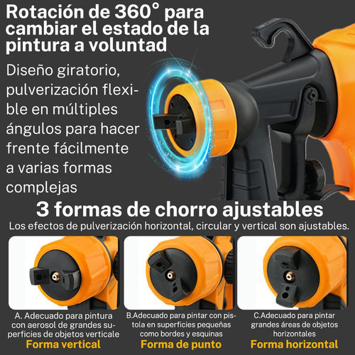 Pistola De Pintura Pulverizador De Tinta 900ml 3 Modos