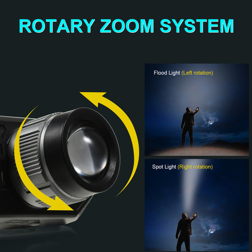 Linternas Led Recargables Para Acampar Y Hacer Senderismo