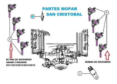 Bobina Encendido Mopar Jeep Grand Cherokke 2011/12/13/14/15