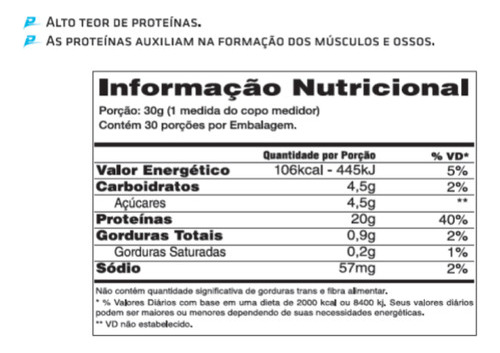  Simply Whey Concentrado 900g Pote Performance Nutrition Sabor Chocolate Com Coco
