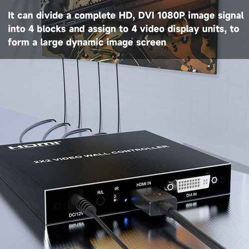 Controlador De Pared De Vídeo Hd De 1080p Procesador