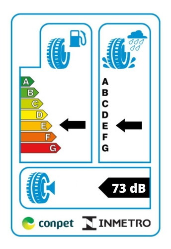 Pneu Pirelli Scorpion Atr 225/65/r17 106 H H