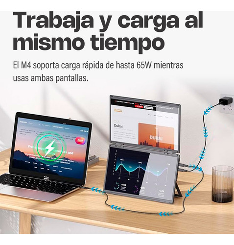 Extensor Doble Pantalla Para Notebook 15.6 Aq 60hz Win Mac