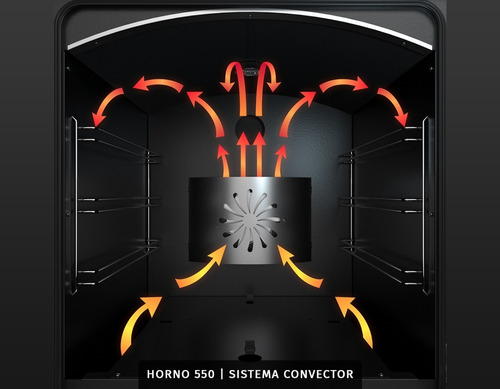 Imagen 8 de 10 de Horno Luxor Gas Steel 550 Empotrar Multigas Acero Inoxidable