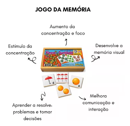 Jogo da Memoria de Numeros e Quantidades (40 pecas) - JottPlay - Compre  brinquedos educativos online